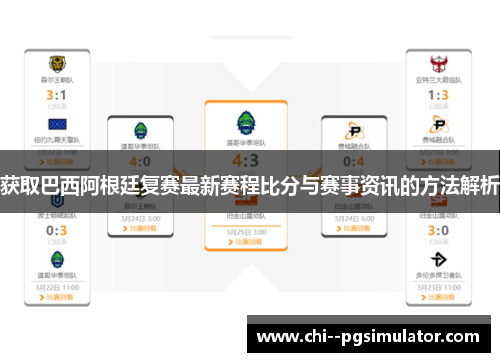 获取巴西阿根廷复赛最新赛程比分与赛事资讯的方法解析