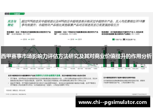 西甲赛事市场影响力评估方法研究及其对商业价值提升的作用分析