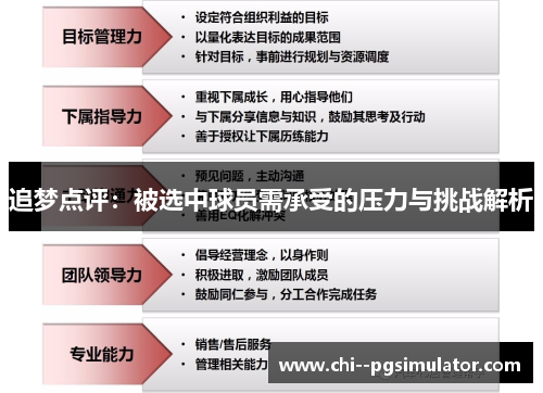 追梦点评：被选中球员需承受的压力与挑战解析