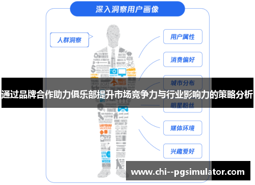 通过品牌合作助力俱乐部提升市场竞争力与行业影响力的策略分析 通过品牌合作助力俱乐部提升市场竞争力与行业影响力的策略分析