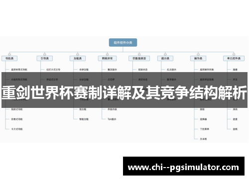 重剑世界杯赛制详解及其竞争结构解析