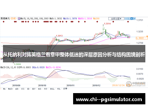 从托纳利对阵英格兰看意甲整体低迷的深层原因分析与结构困境剖析