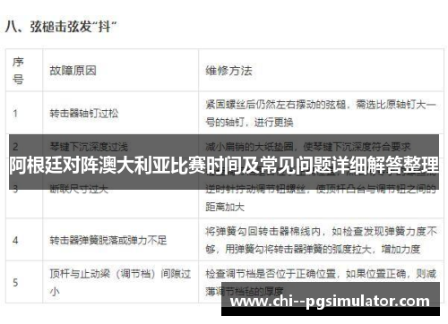 阿根廷对阵澳大利亚比赛时间及常见问题详细解答整理