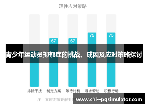 青少年运动员抑郁症的挑战、成因及应对策略探讨