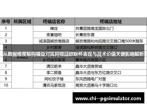 从数据维度解构福登对阵阿根廷欧联杯表现与战术价值关键影响解析