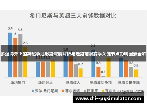 多强博弈下的英超争冠形势深度解析与走势前瞻赛季关键节点影响因素全解