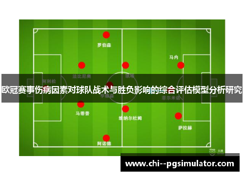 欧冠赛事伤病因素对球队战术与胜负影响的综合评估模型分析研究