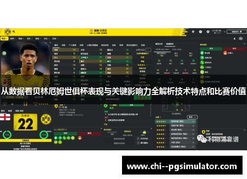 从数据看贝林厄姆世俱杯表现与关键影响力全解析技术特点和比赛价值