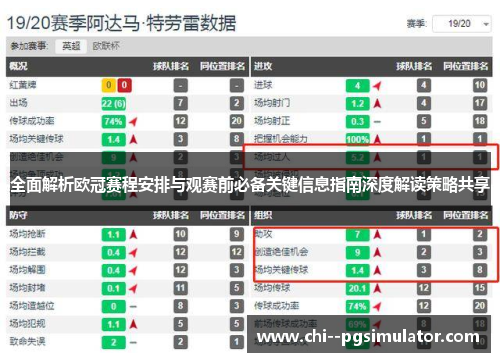 全面解析欧冠赛程安排与观赛前必备关键信息指南深度解读策略共享